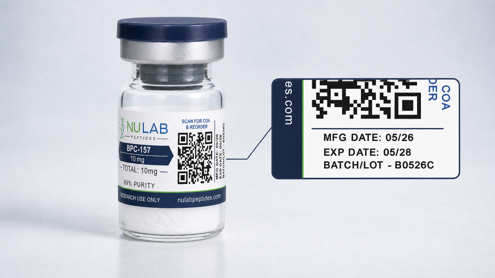 An upright 3 mL NuLab BPC-157 research vial with a magnified label panel showing manufacture date 05/26, expiration date 05/28, and batch/lot B0526C.